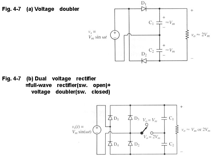 Fig. 4 -7　(a) Voltage　doubler Fig. 4 -7　(b) Dual　voltage　rectifier 　　　　　=full-wave　rectifier(sw. 　open)+ 　　　　　　voltage　doubler(sw. 　closed) 