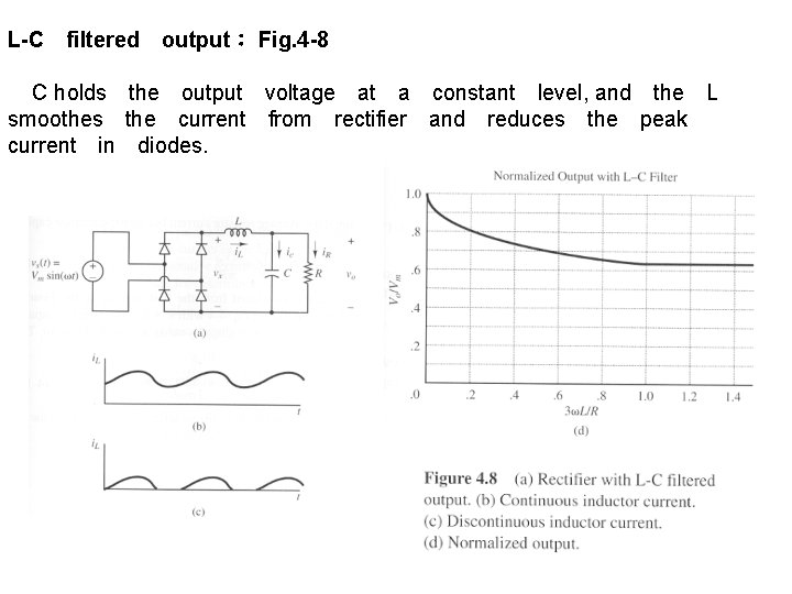 L-C　filtered　output： Fig. 4 -8 　 C holds　the　output　voltage　at　a　constant　level, and　the　L　 smoothes　the　current　from　rectifier　and　reduces　the　peak　 current　in　diodes. 