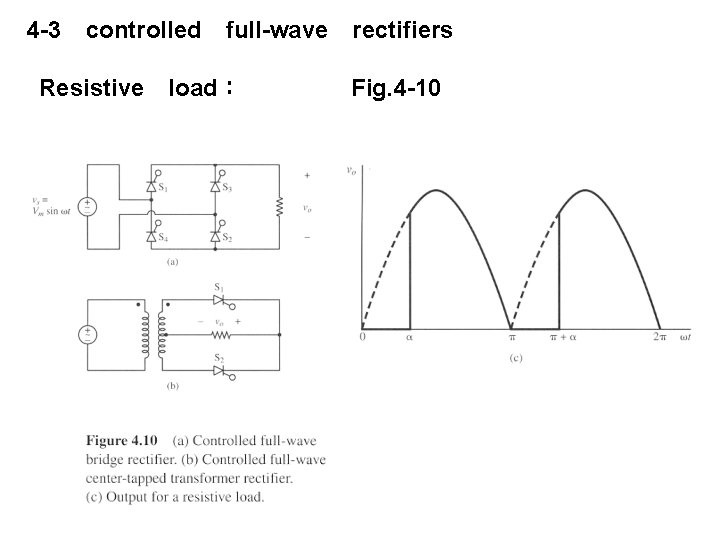 4 -3　controlled　full-wave　rectifiers Resistive　load： 　Fig. 4 -10 