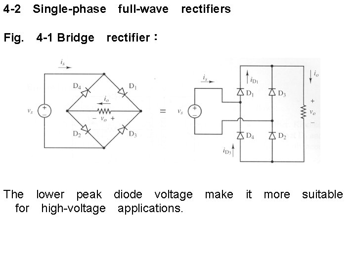 4 -2　Single-phase　full-wave　rectifiers Fig. 　4 -1 Bridge　rectifier： 　　 The　lower　peak　diode　voltage　make　it　more　suitable 　for　high-voltage　applications. 