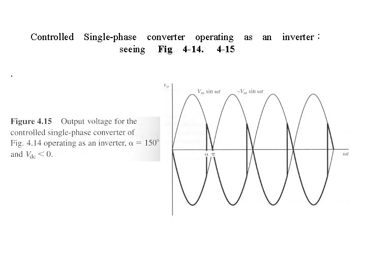 Controlled　Single-phase　converter　operating　as　an　inverter： seeing 　Fig　4 -14. 　4 -15 　. 　 