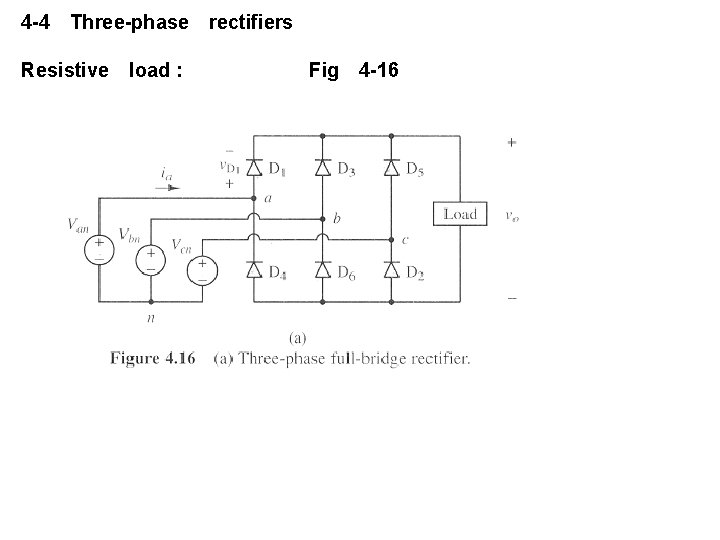 4 -4　Three-phase　rectifiers Resistive　load : Fig　4 -16　　 