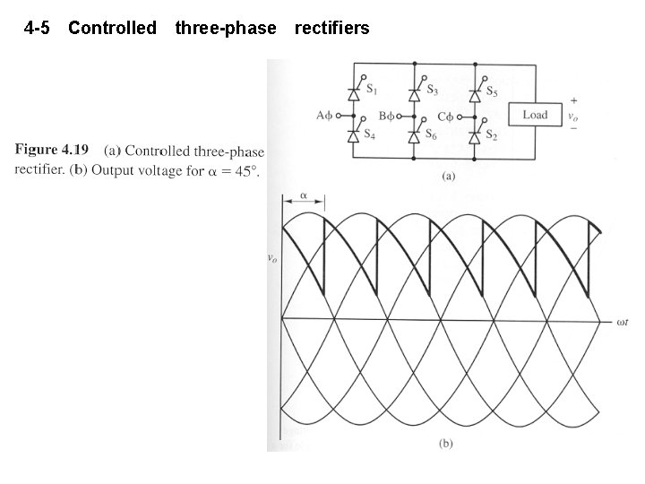 4 -5　Controlled　three-phase　rectifiers 