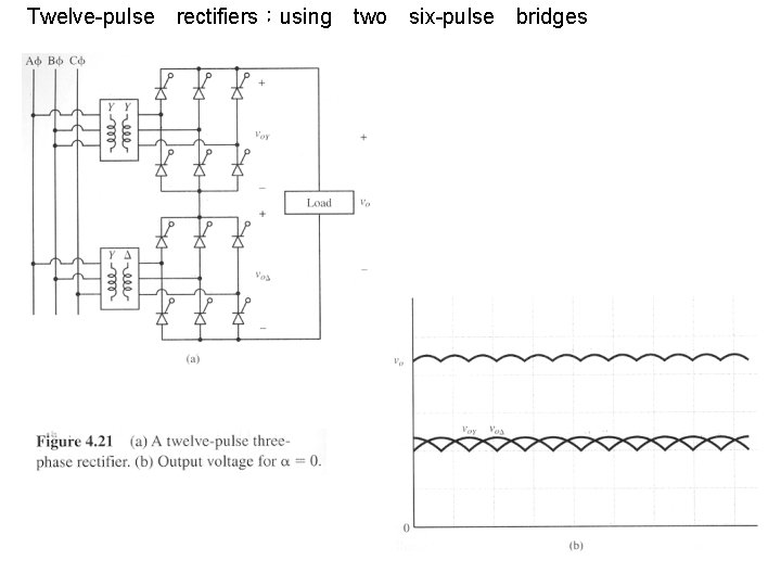 　Twelve-pulse　rectifiers：using　two　six-pulse　bridges 