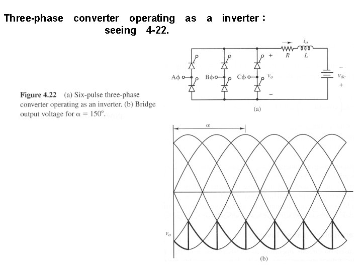 Three-phase　converter　operating　as　a　inverter： 　seeing　4 -22. 　 