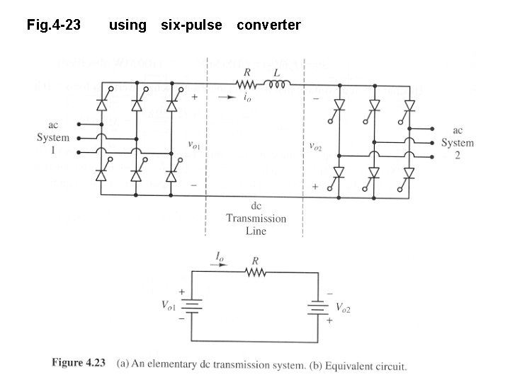 Fig. 4 -23　　using　six-pulse　converter 