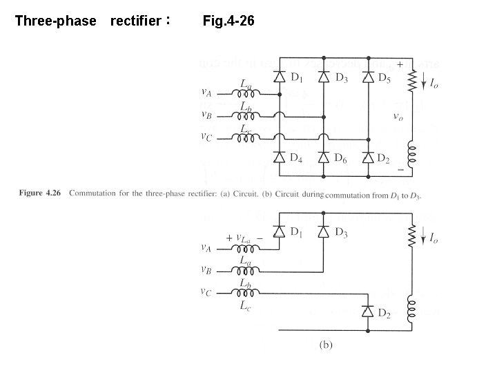 Three-phase　rectifier：　　Fig. 4 -26 