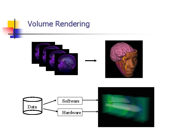 Volume Rendering Software Data Hardware 