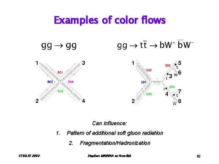 Examples of color flows Can influence: 1. Pattern of additional soft gluon radiation 2.