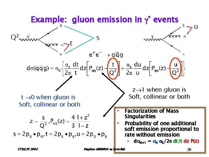 Example: gluon emission in * events Q 2 t t 0 when gluon is