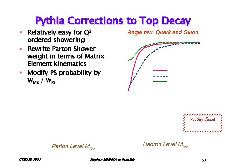 Pythia Corrections to Top Decay § Relatively easy for Q 2 ordered showering §