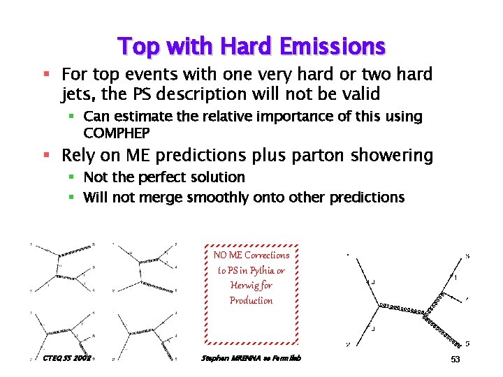 Top with Hard Emissions § For top events with one very hard or two