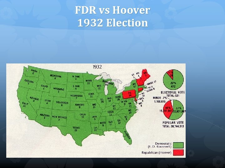 FDR vs Hoover 1932 Election 