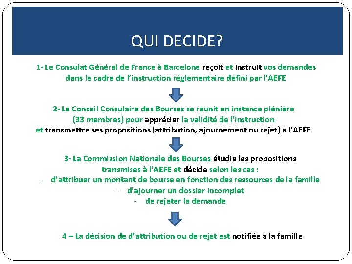 QUI DECIDE? 1 - Le Consulat Général de France à Barcelone reçoit et instruit