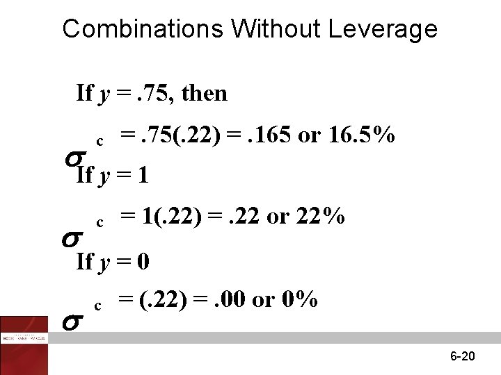 Combinations Without Leverage If y =. 75, then c c =. 75(. 22) =.