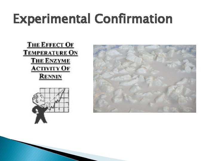 Experimental Confirmation Experimental Confirmation