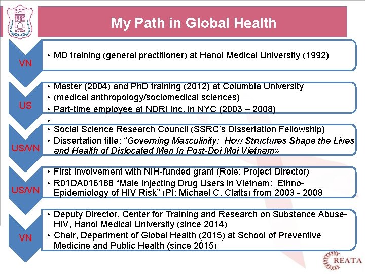 My Path in Global Health VN US US/VN • MD training (general practitioner) at