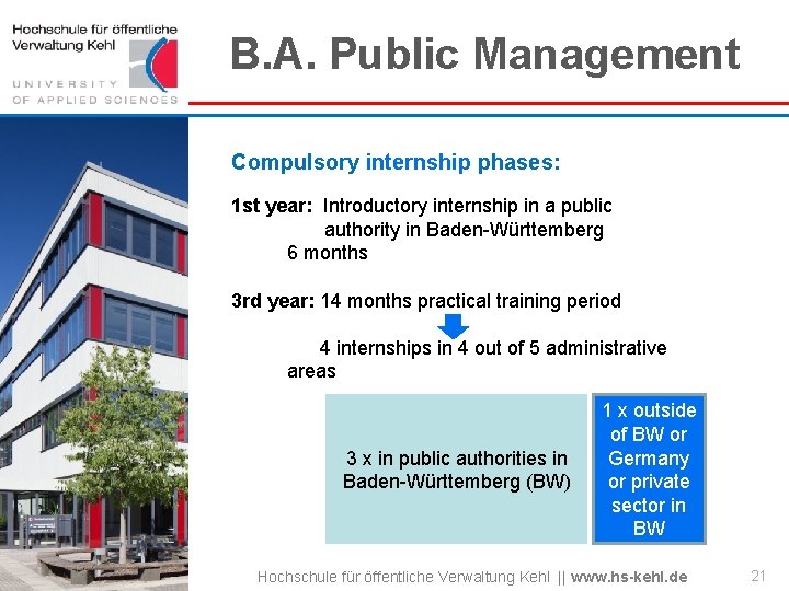 B. A. Public Management Compulsory internship phases: 1 st year: Introductory internship in a