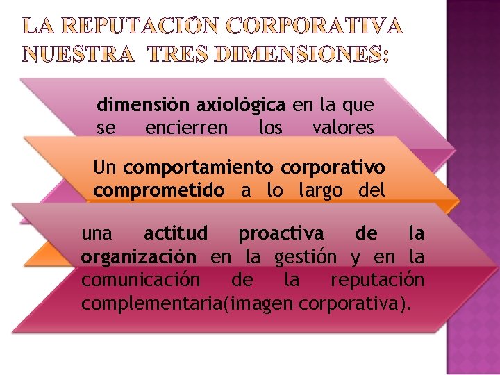 dimensión axiológica en la que se encierren los valores culturales de la organización, Un