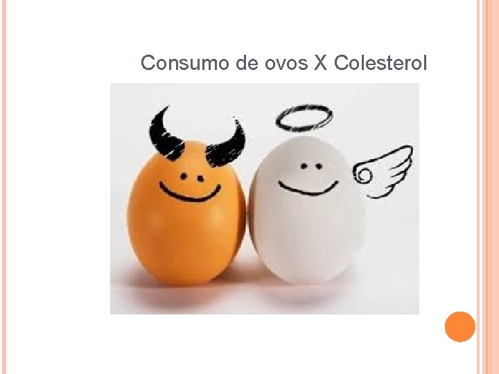 Consumo de ovos X Colesterol 