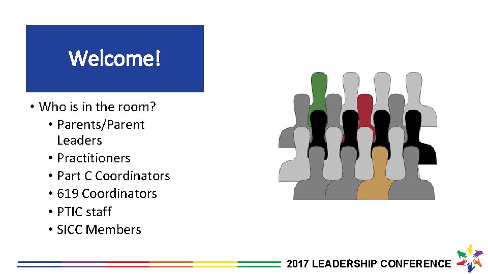 Welcome! • Who is in the room? • Parents/Parent Leaders • Practitioners • Part
