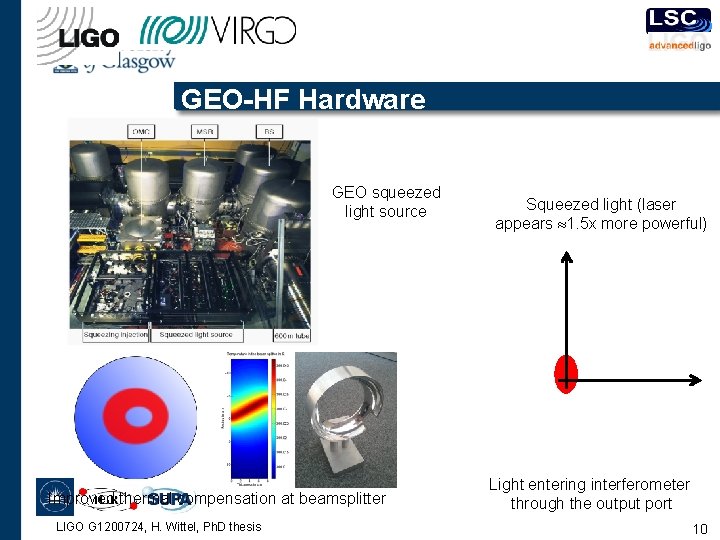 GEO-HF Hardware GEO squeezed light source Improved thermal compensation at beamsplitter LIGO G 1200724,