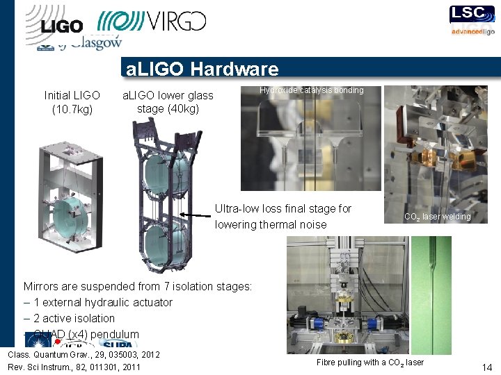 a. LIGO Hardware Initial LIGO (10. 7 kg) Hydroxide catalysis bonding a. LIGO lower