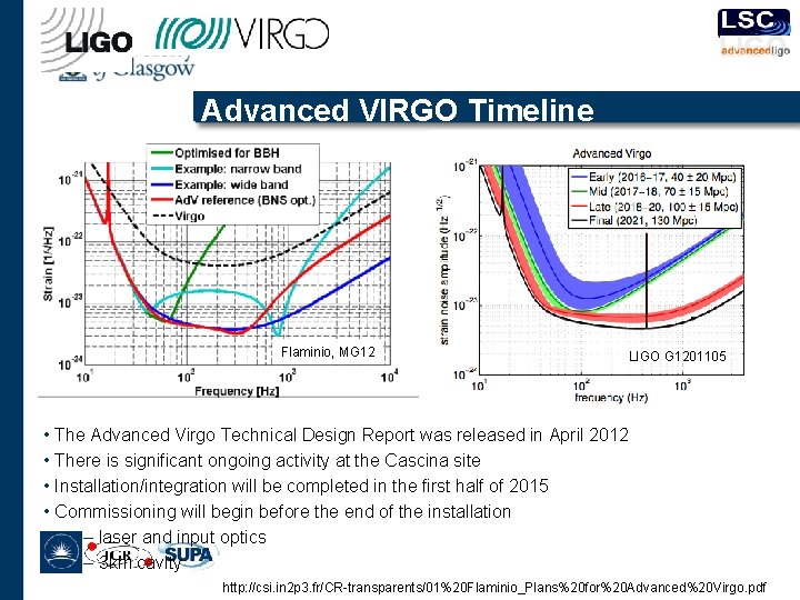 Advanced VIRGO Timeline Flaminio, MG 12 LIGO G 1201105 • The Advanced Virgo Technical