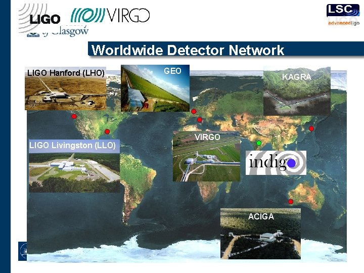 Worldwide Detector Network LIGO Hanford (LHO) LIGO Livingston (LLO) GEO KAGRA VIRGO ACIGA 