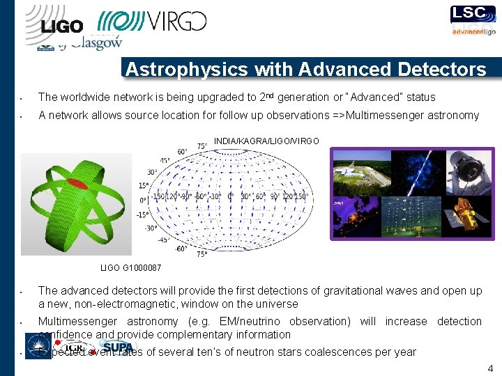 Astrophysics with Advanced Detectors • The worldwide network is being upgraded to 2 nd