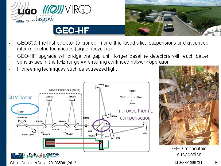 GEO-HF • • • GEO 600: the first detector to pioneer monolithic fused silica