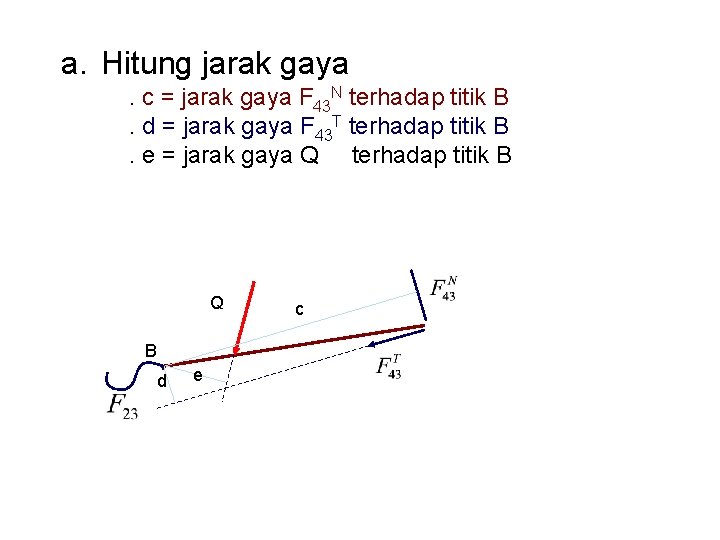 a. Hitung jarak gaya . c = jarak gaya F 43 N terhadap titik