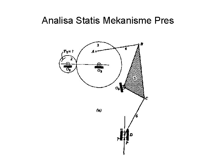 Analisa Statis Mekanisme Pres 