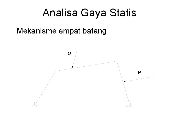 Analisa Gaya Statis Mekanisme empat batang Q P 