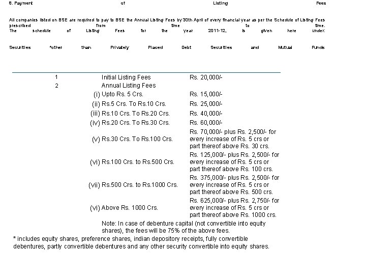 8. Payment of Listing Fees All companies listed on BSE are required to pay 8. Payment of Listing Fees All companies listed on BSE are required to pay
