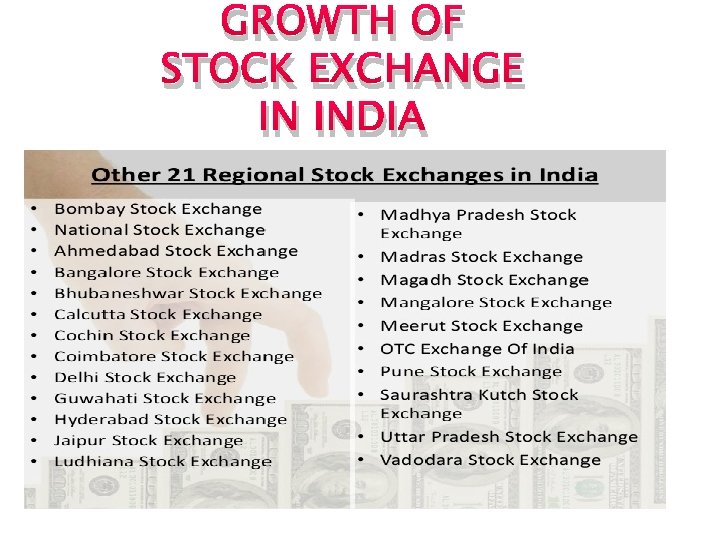 GROWTH OF STOCK EXCHANGE IN INDIA 