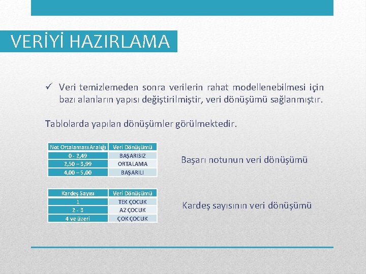 VERİYİ HAZIRLAMA ü Veri temizlemeden sonra verilerin rahat modellenebilmesi için bazı alanların yapısı değiştirilmiştir,