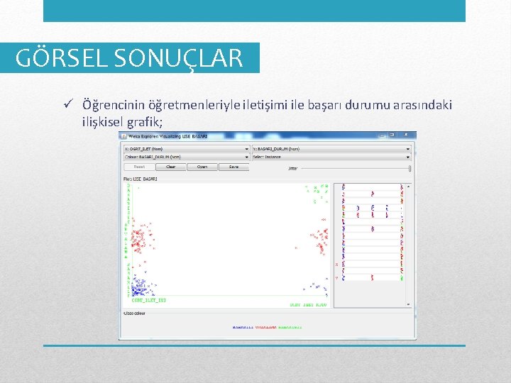 GÖRSEL SONUÇLAR ü Öğrencinin öğretmenleriyle iletişimi ile başarı durumu arasındaki ilişkisel grafik; 