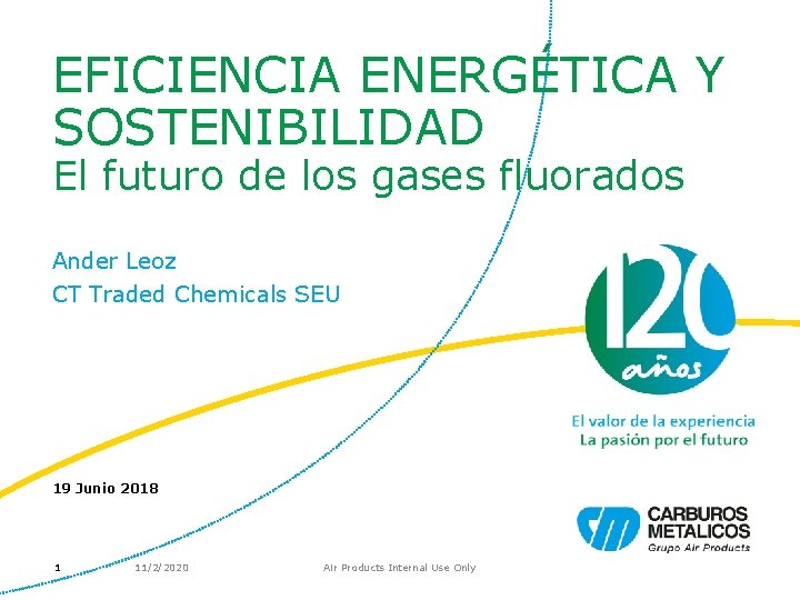 EFICIENCIA ENERGÉTICA Y SOSTENIBILIDAD El futuro de los gases fluorados Ander Leoz CT Traded