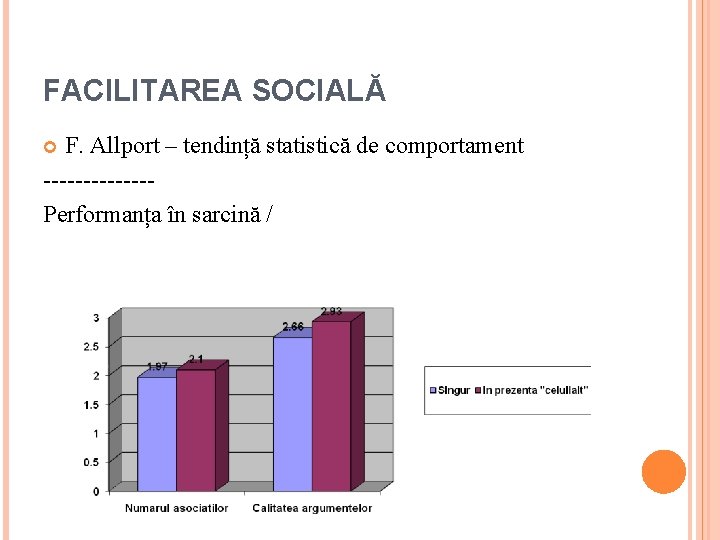 FACILITAREA SOCIALĂ F. Allport – tendință statistică de comportament -------Performanța în sarcină / FACILITAREA SOCIALĂ F. Allport – tendință statistică de comportament -------Performanța în sarcină /