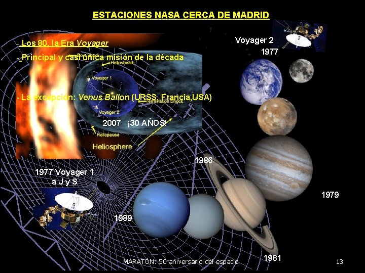 ESTACIONES NASA CERCA DE MADRID Voyager 2 1977 - Los 80, la Era Voyager