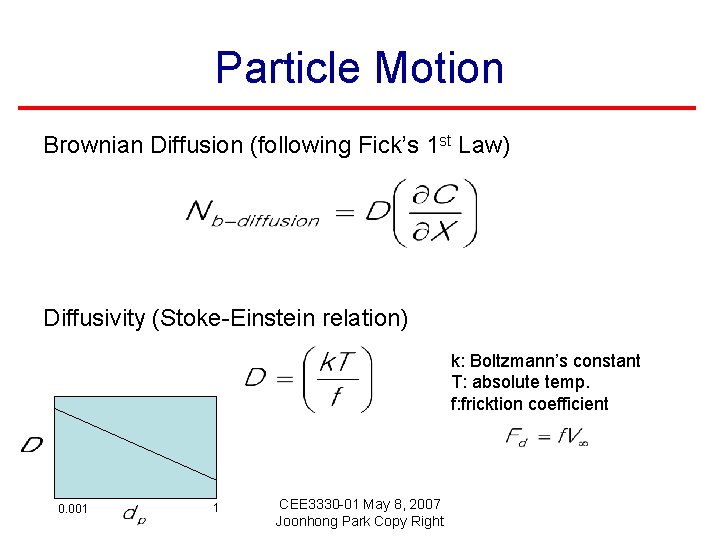 Particle Motion Brownian Diffusion (following Fick’s 1 st Law) Diffusivity (Stoke-Einstein relation) k: Boltzmann’s