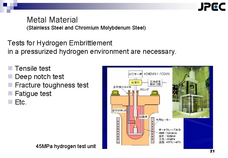 Metal Material (Stainless Steel and Chromium Molybdenum Steel) Tests for Hydrogen Embrittlement in a