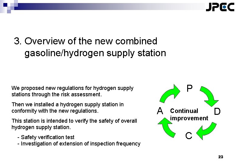 3. Overview of the new combined gasoline/hydrogen supply station P We proposed new regulations