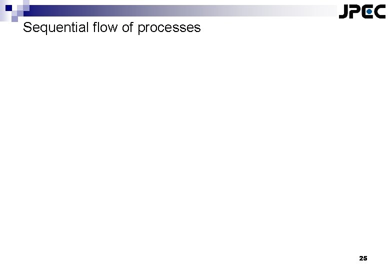 Sequential flow of processes 25 