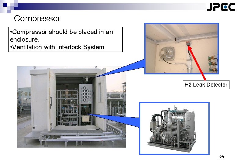 Compressor • Compressor should be placed in an enclosure. • Ventilation with Interlock System