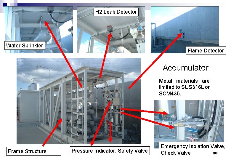 H 2 Leak Detector Water Sprinkler Flame Detector Accumulator Metal materials are limited to