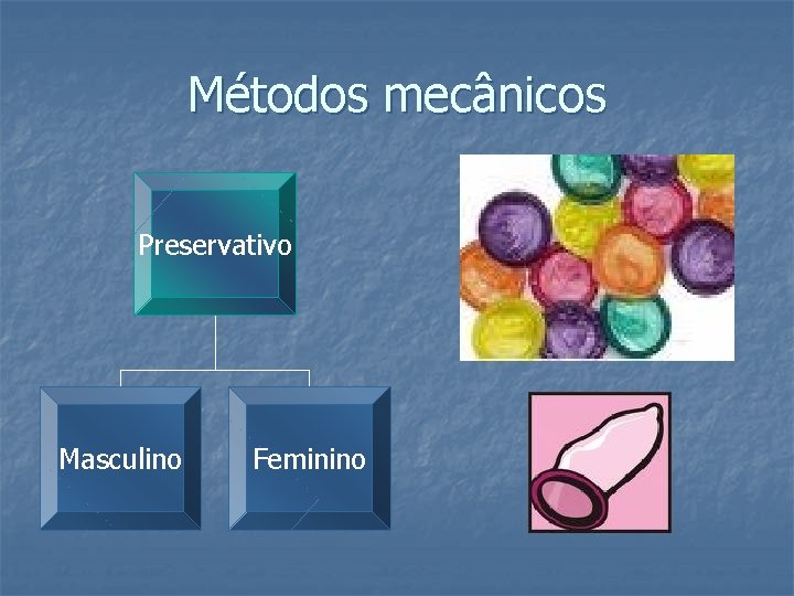 Métodos mecânicos Preservativo Masculino Feminino 