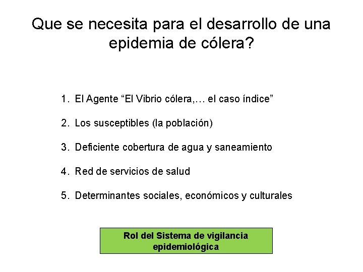 Que se necesita para el desarrollo de una epidemia de cólera? 1. El Agente