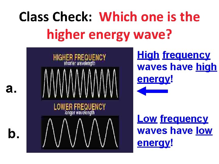 Class Check: Which one is the higher energy wave? a. b. High frequency waves Class Check: Which one is the higher energy wave? a. b. High frequency waves